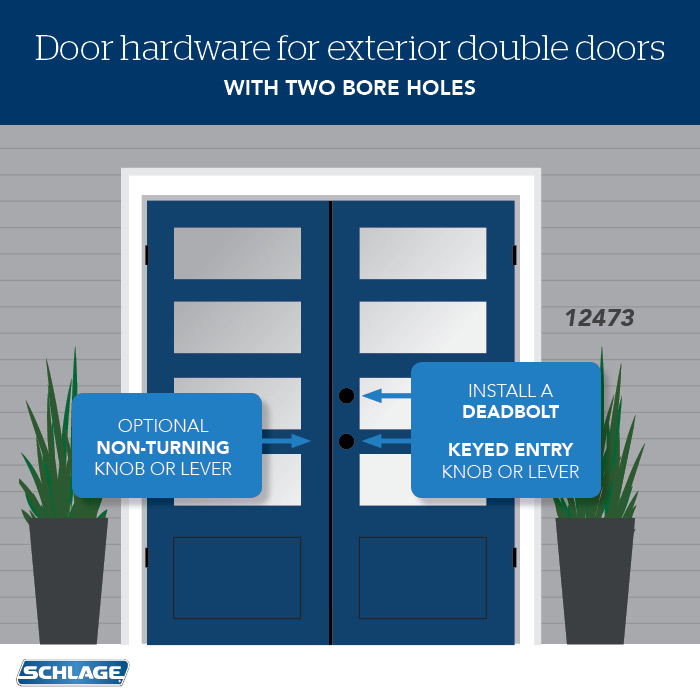 Exterior double doors - Deadbolt - Schlage
