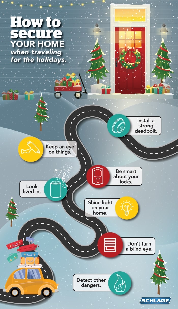 How to secure your home while traveling for the holidays infographic.