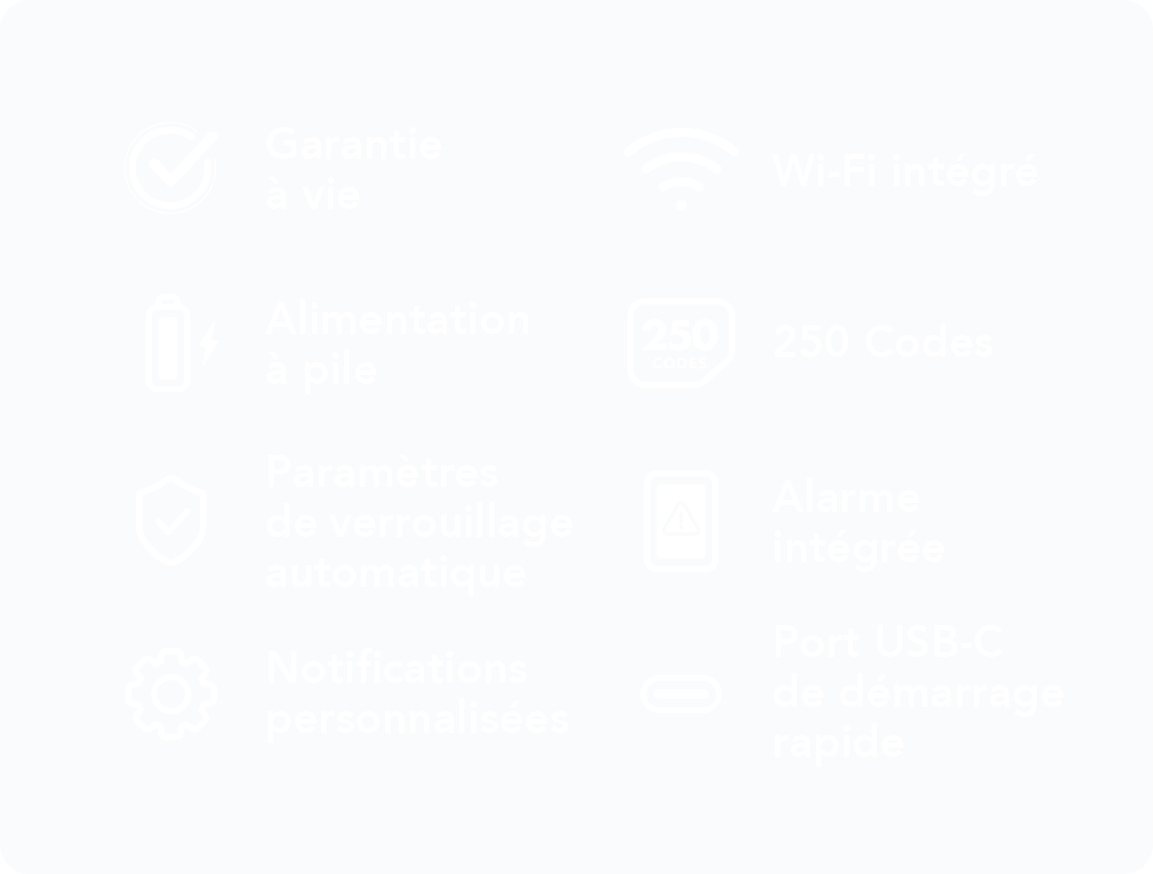 Fonctionnalités de la serrure intelligente Schlage Sense Pro à ULB : Wi-Fi intégré, 250 codes d’accès, alarme intégrée, port USB-C de démarrage rapide, alimentation à pile, fonction de verrouillage automatique, notifications personnalisées et garantie à vie.