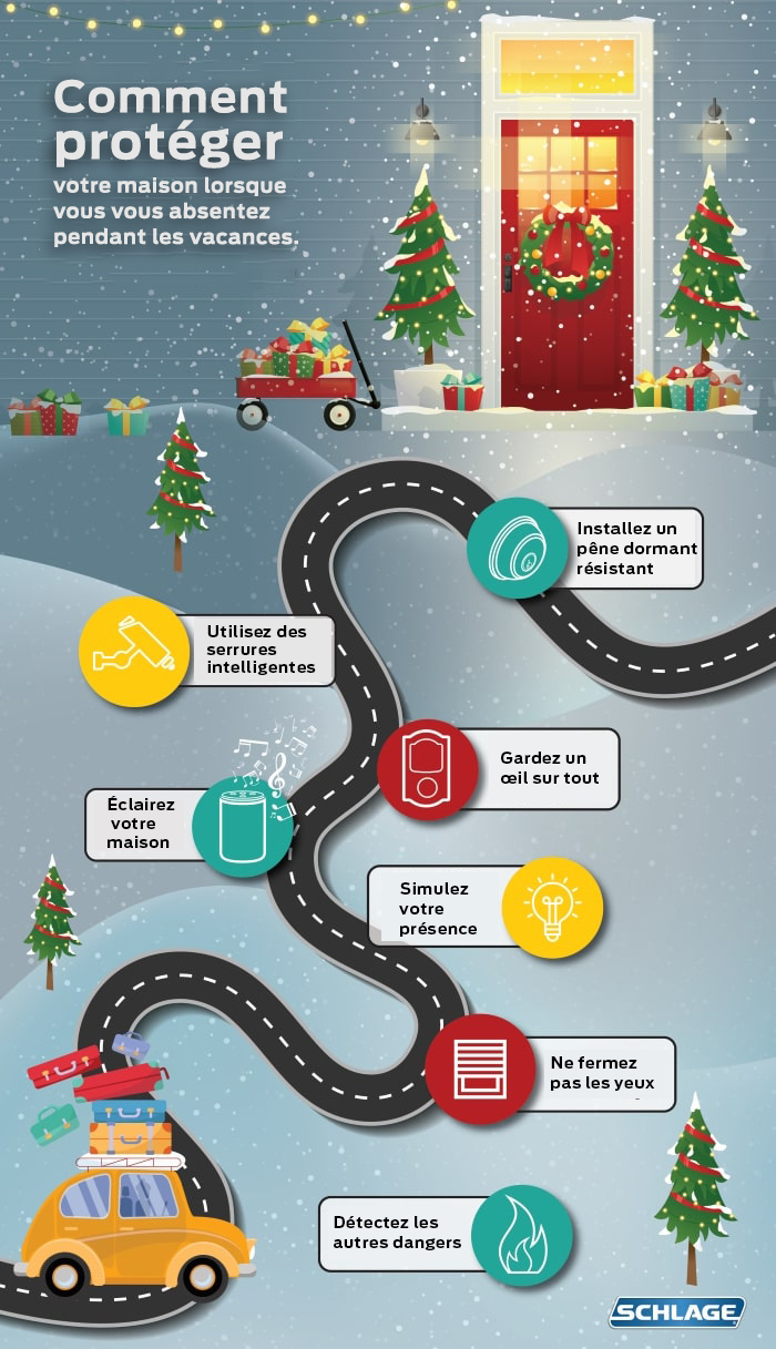 How to secure your home while traveling for the holidays infographic.