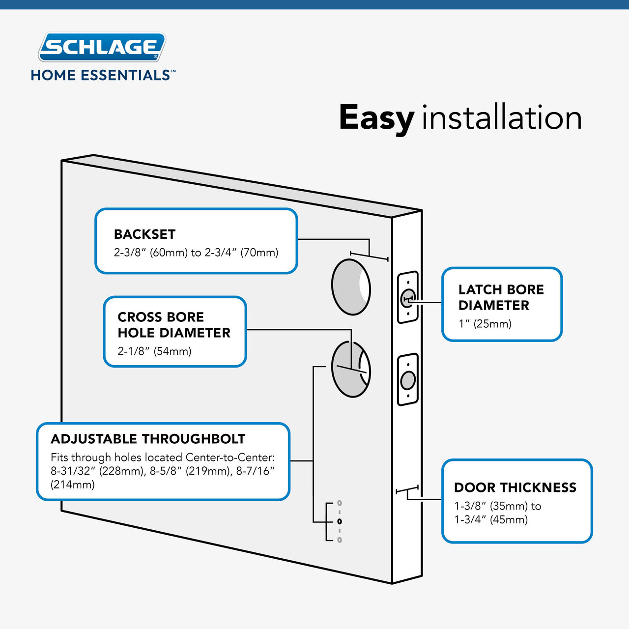 Schlage Home Essentials Truss Single Cylinder Handleset and Realm Knob with Crawley Trim