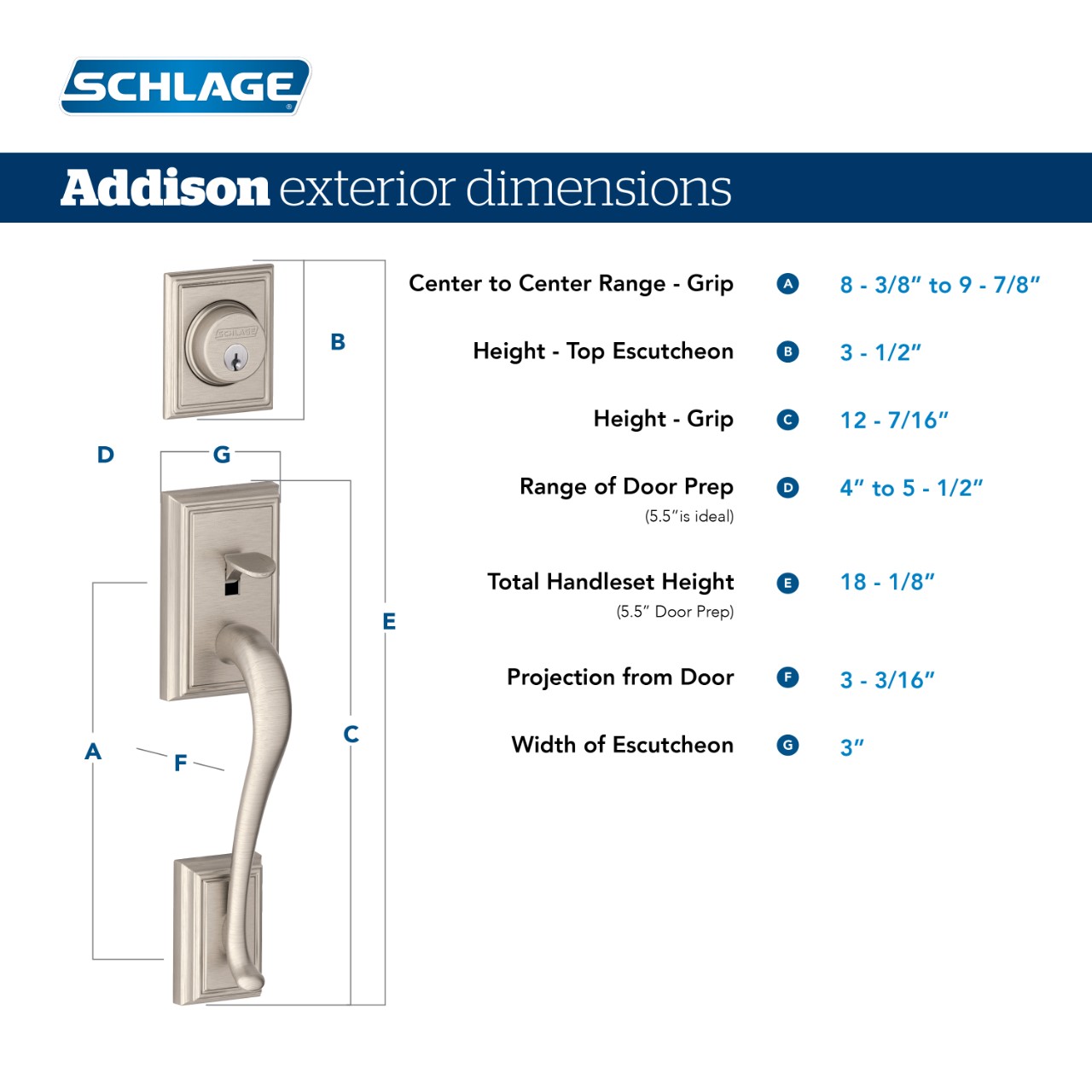 Double Cylinder Handleset and Accent Lever